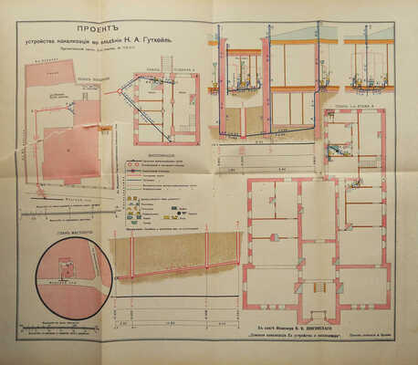 Звягинский Я.Я. Домовая канализация, ее устройство и эксплуатация. М.: Типо-литография т-ва И.Н. Кушнерев и К°, 1912.